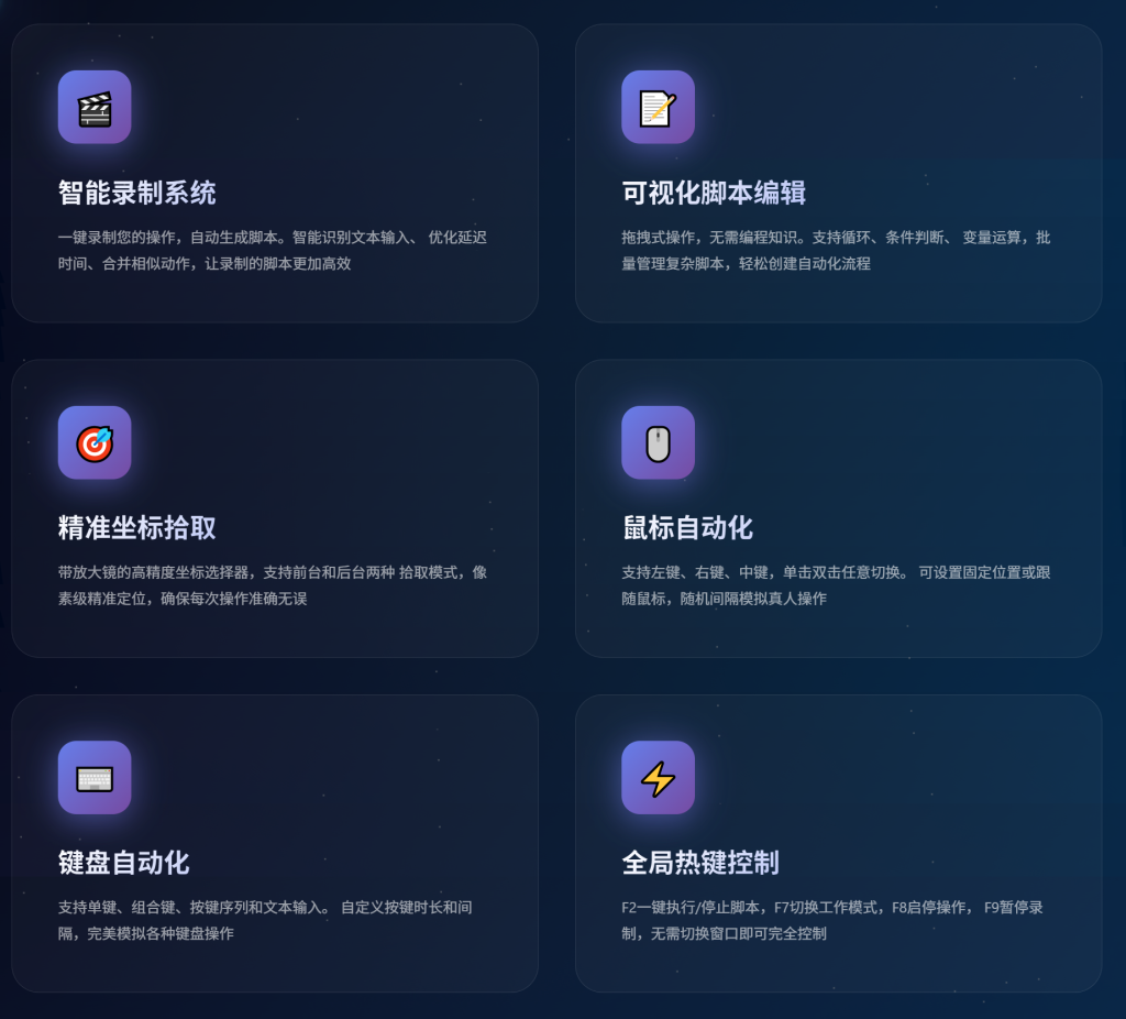 图片[2]|鼠标键盘全托管，免安装键鼠自动化工具颠覆办公效率 2M超轻，办公摸鱼两不误，解放双手新姿势 录制到回放的全自动键鼠革命【点点精灵-键鼠工具】|福利之家